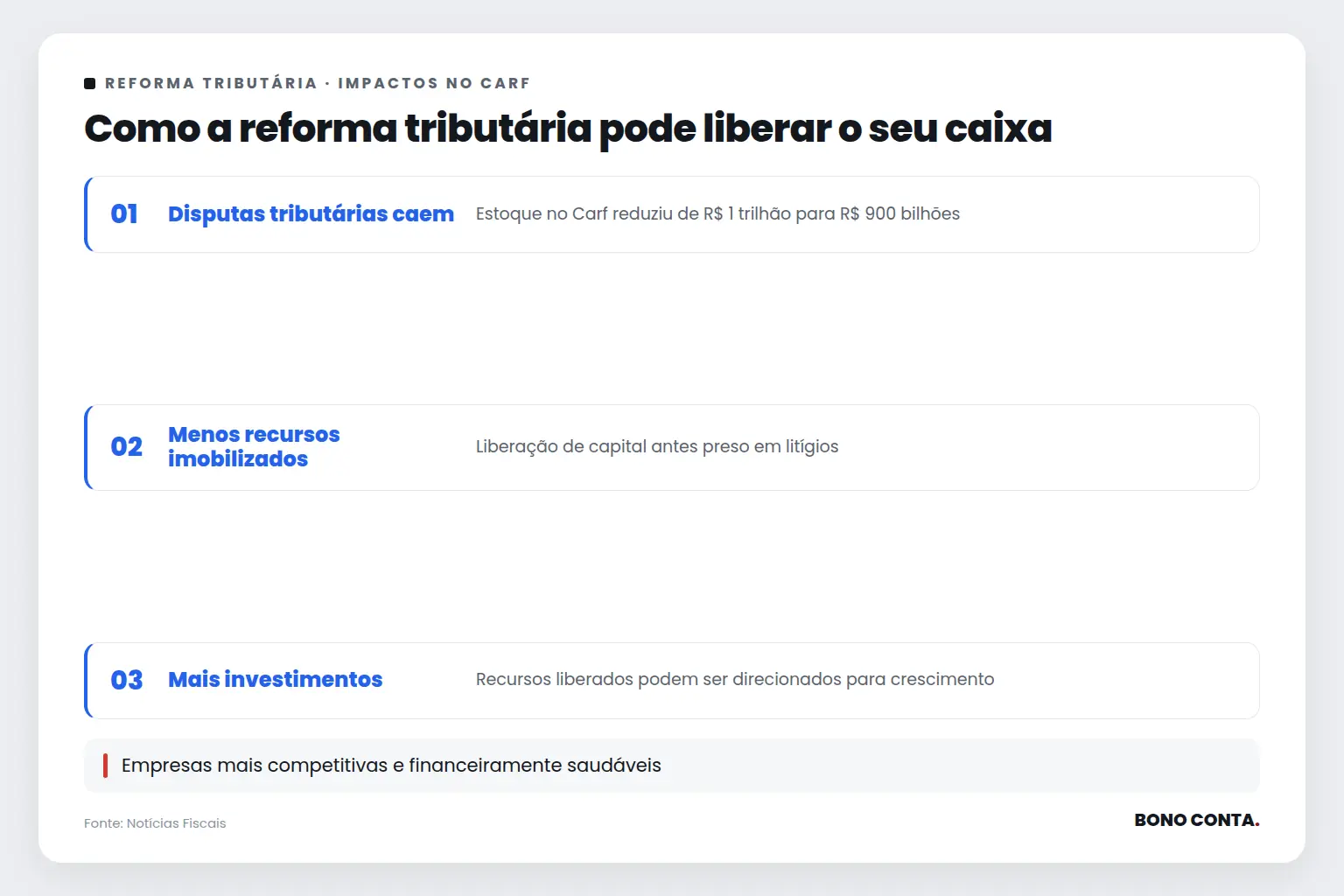 Como a reforma tributária pode liberar o seu caixa | Bono Conta