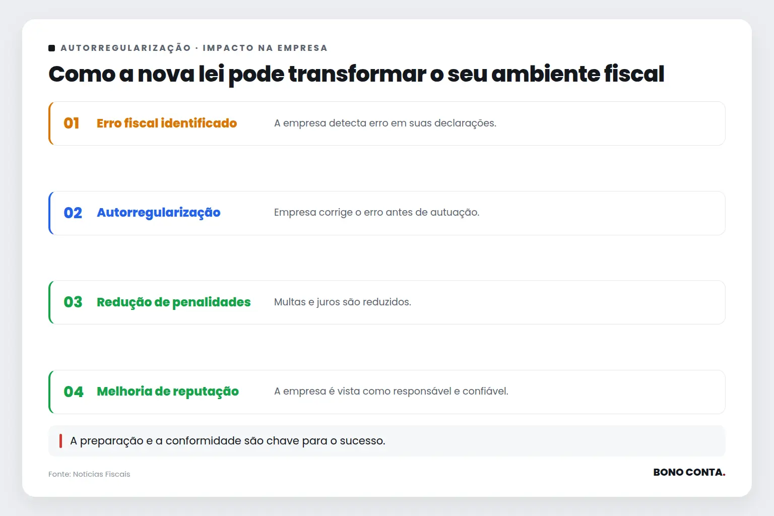 Como a nova lei pode transformar o seu ambiente fiscal | Bono Conta