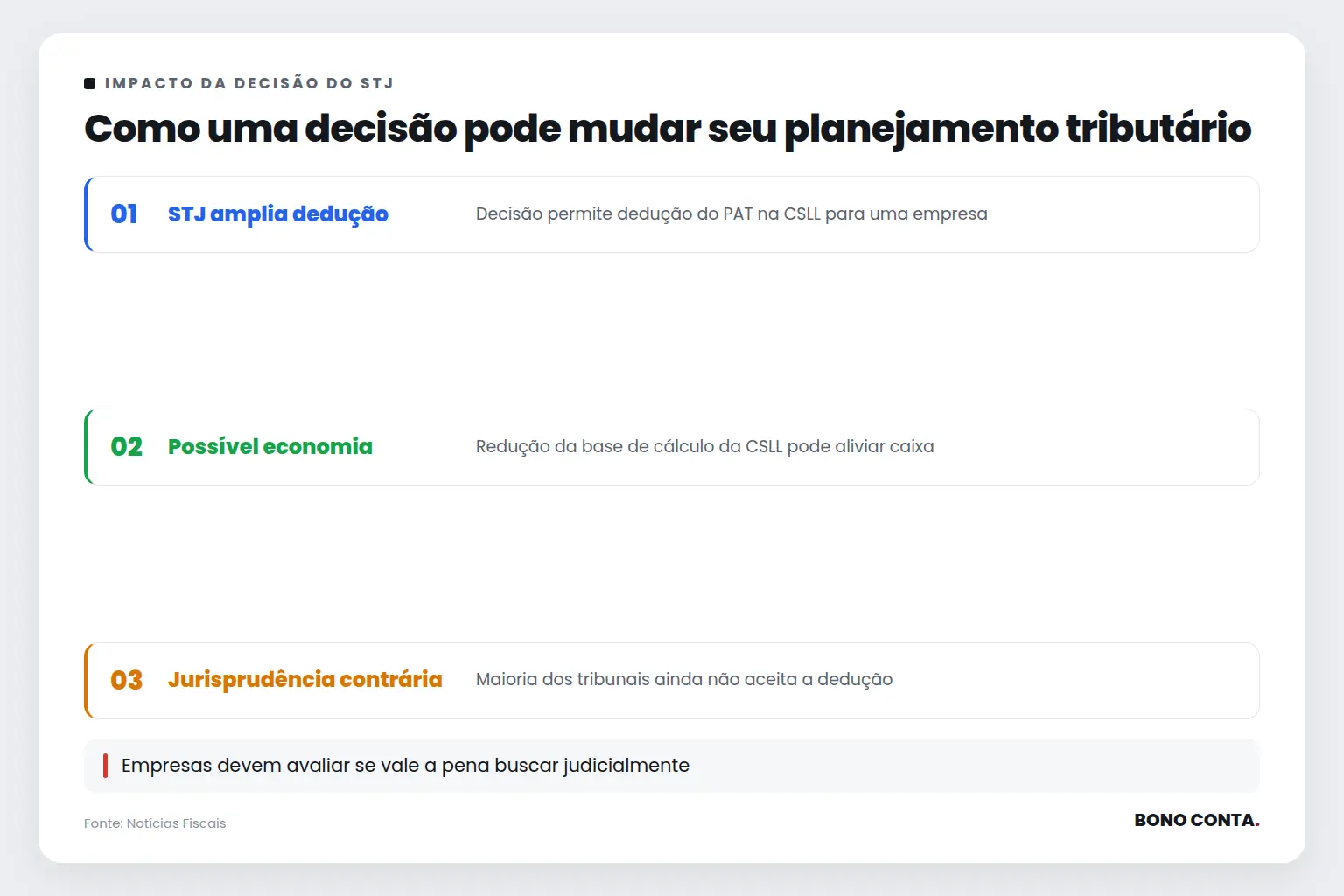 Como uma decisão pode mudar seu planejamento tributário | Bono Conta