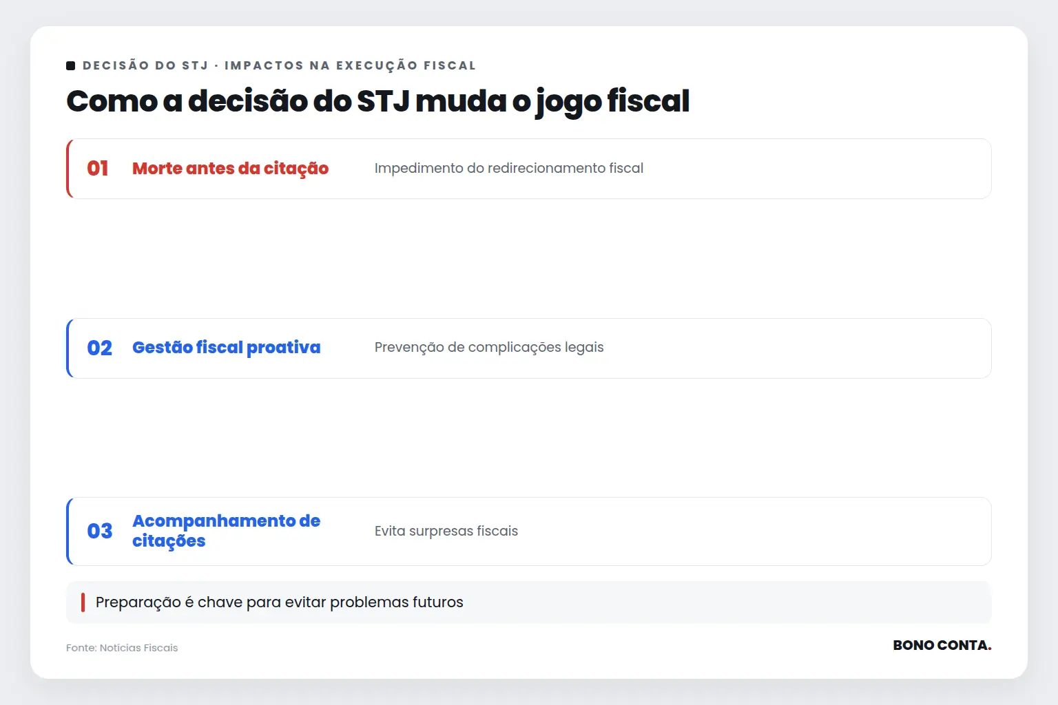 Como a decisão do STJ muda o jogo fiscal | Bono Conta
