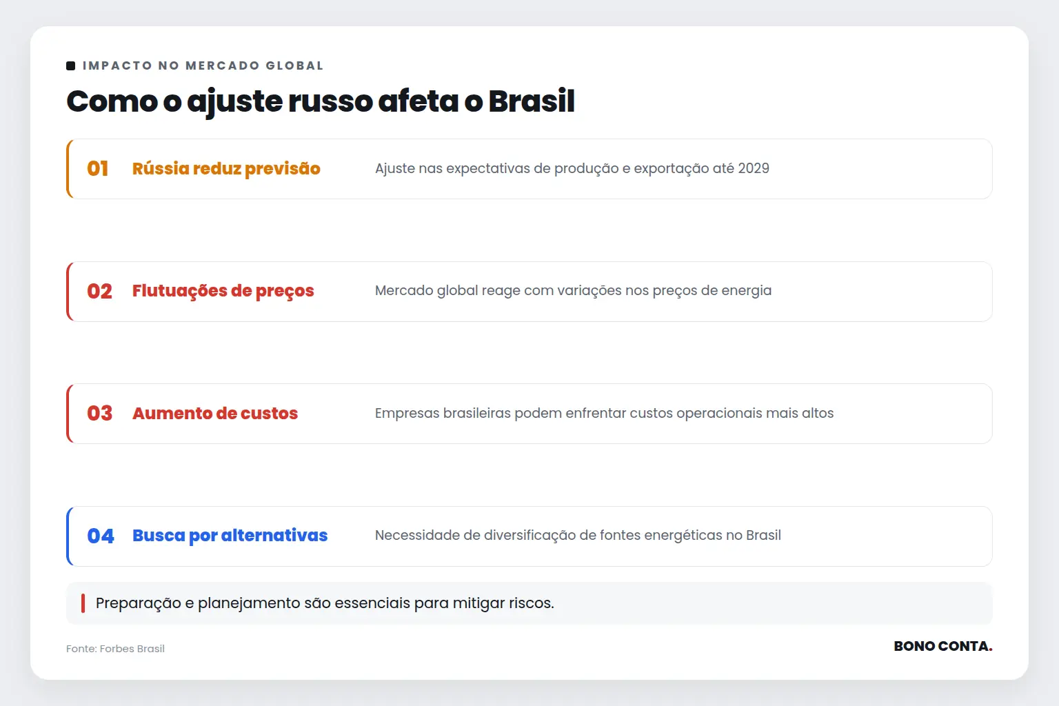 Como o ajuste russo afeta o Brasil | Bono Conta