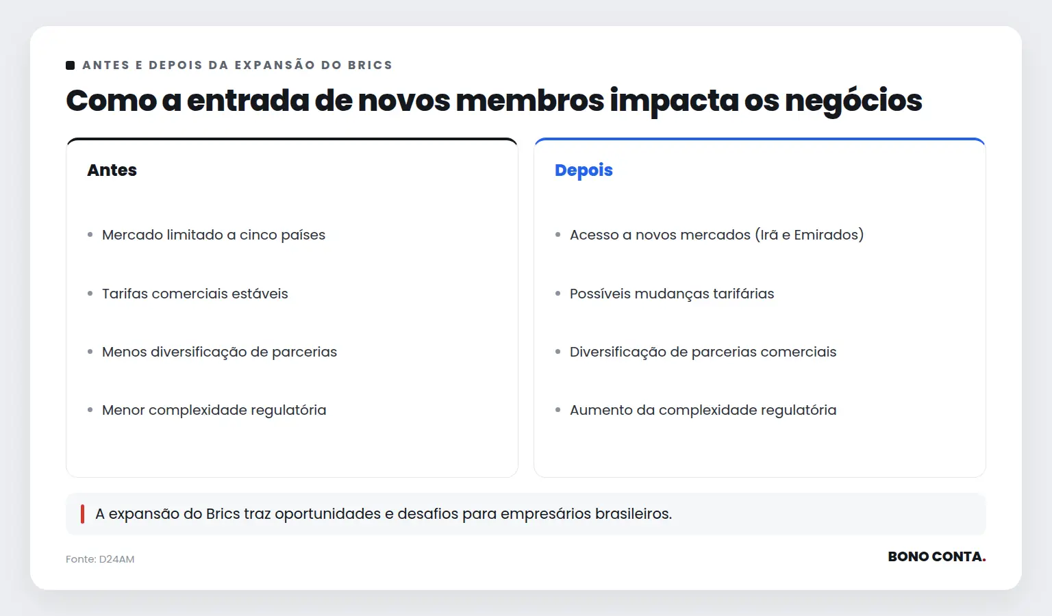 Como a entrada de novos membros impacta os negócios | Bono Conta