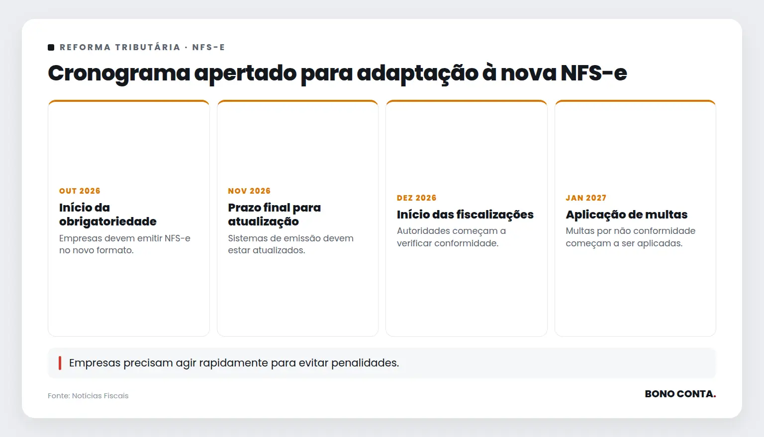 Cronograma apertado para adaptação à nova NFS-e | Bono Conta