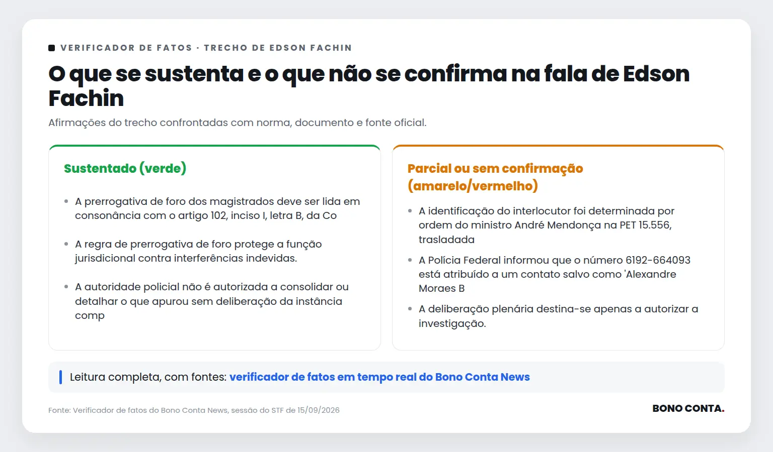 Quadro do verificador de fatos com as afirmações sustentadas e as não confirmadas no trecho de Edson Fachin | Bono Conta
