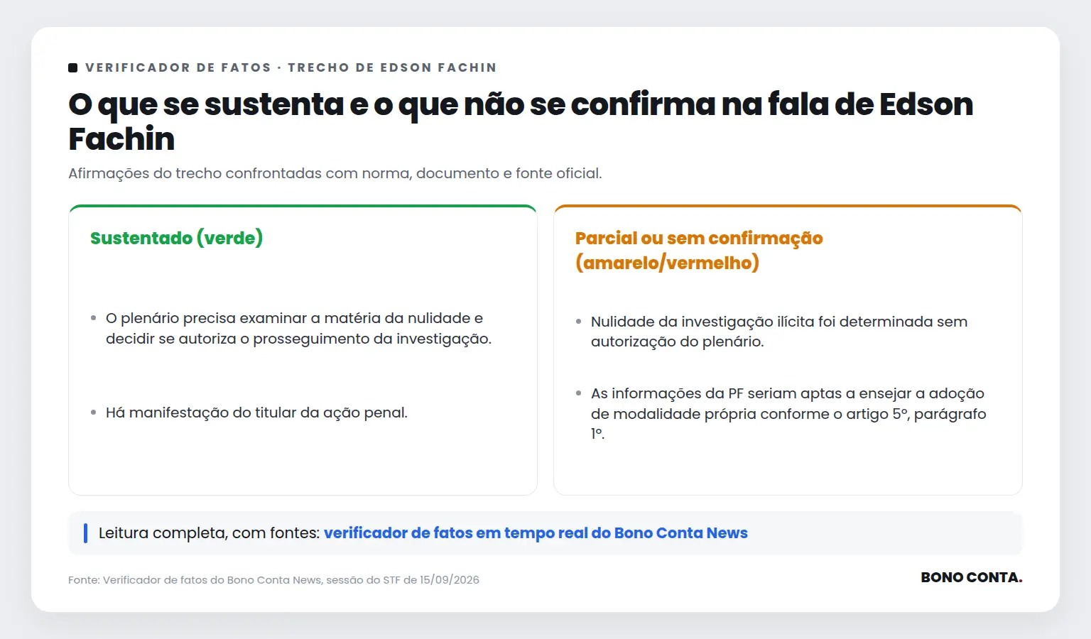 Quadro do verificador de fatos com as afirmações sustentadas e as não confirmadas no trecho de Edson Fachin | Bono Conta