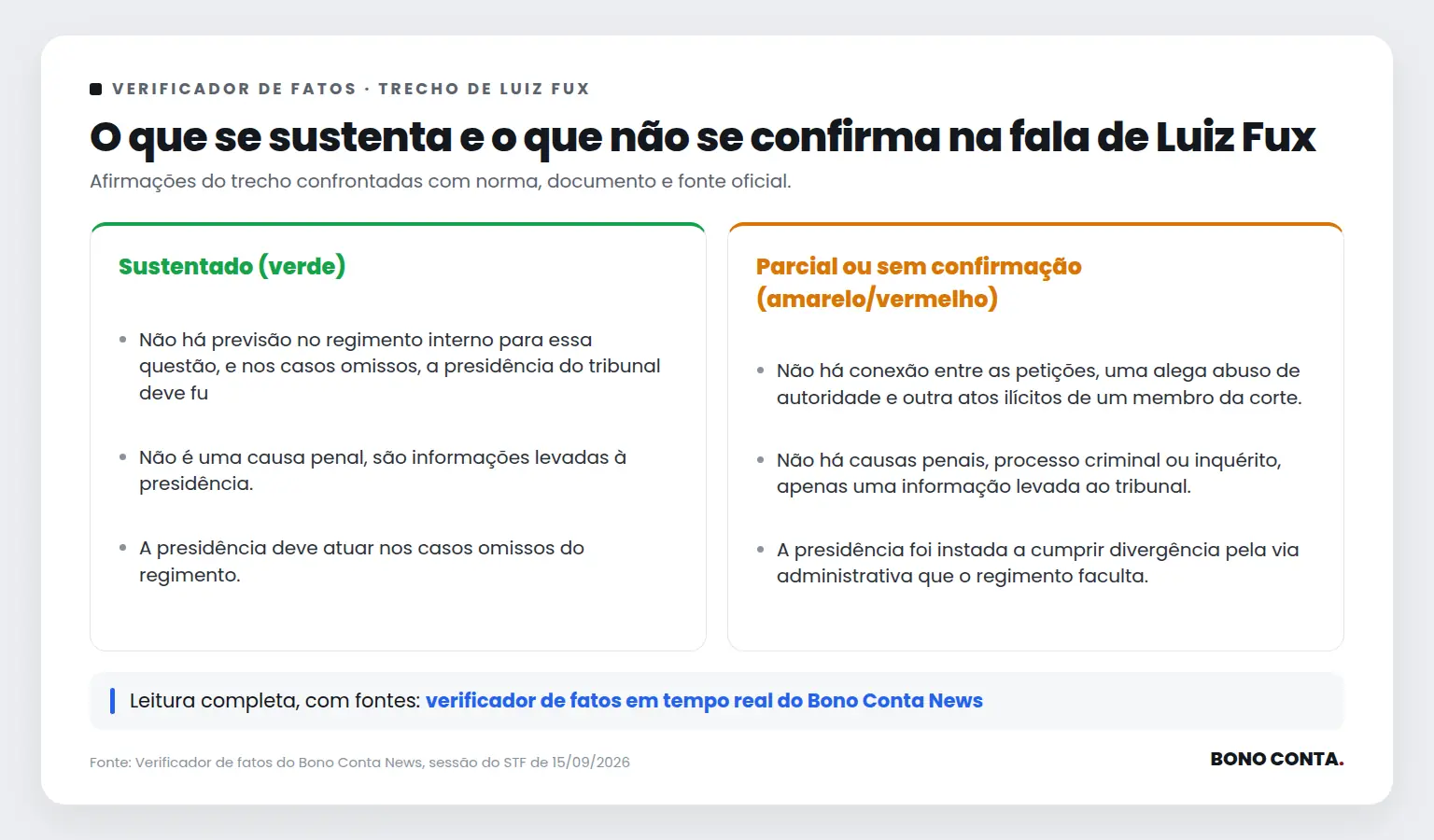 Quadro do verificador de fatos com as afirmações sustentadas e as não confirmadas no trecho de Luiz Fux | Bono Conta