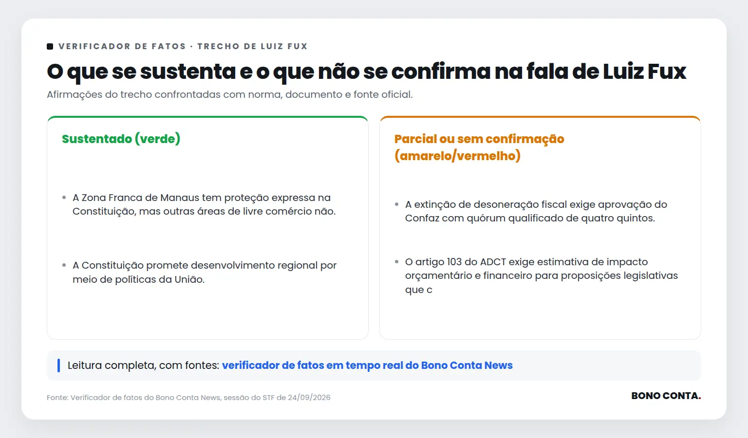 Quadro do verificador de fatos com as afirmações sustentadas e as não confirmadas no trecho de Luiz Fux | Bono Conta