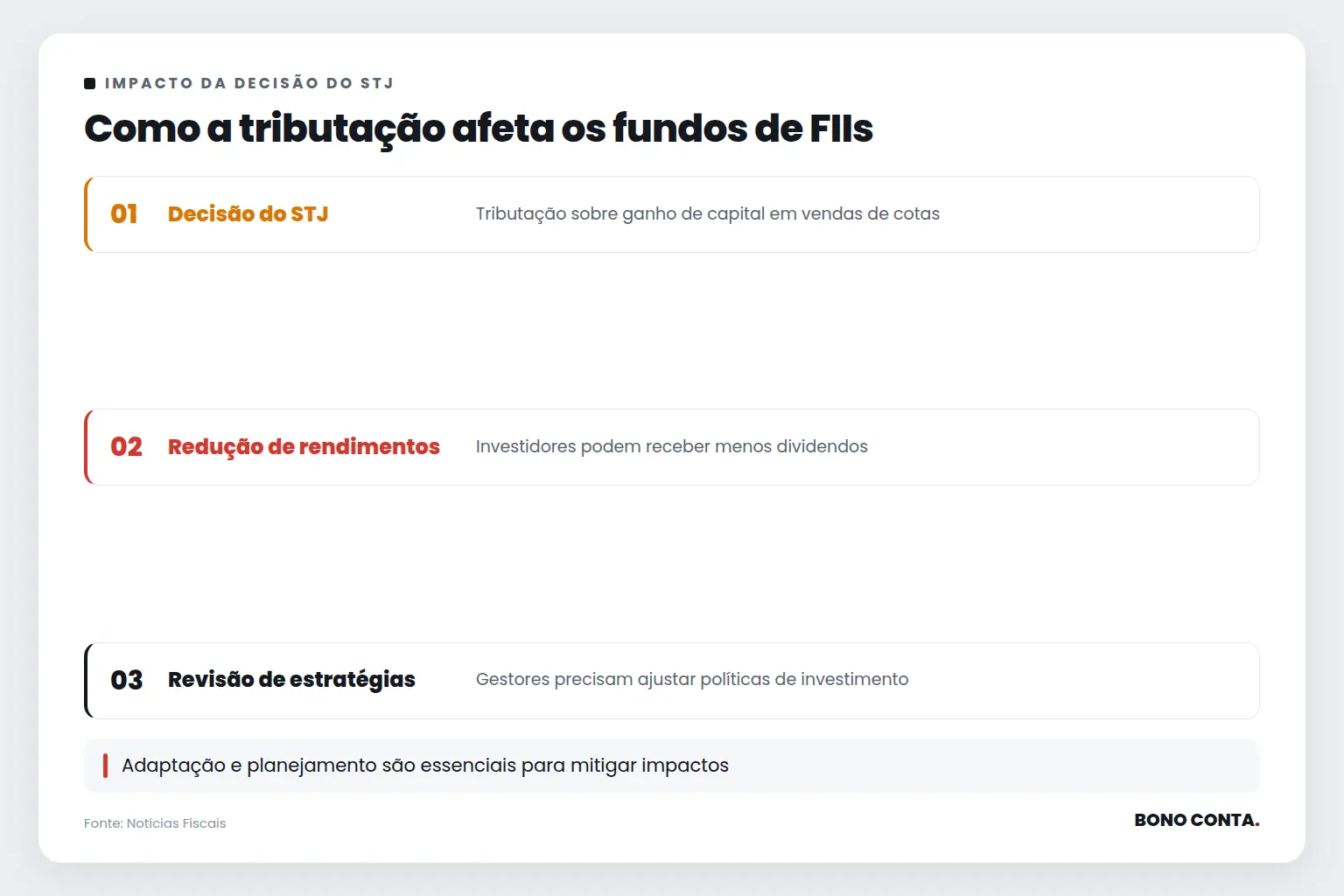Como a tributação afeta os fundos de FIIs | Bono Conta