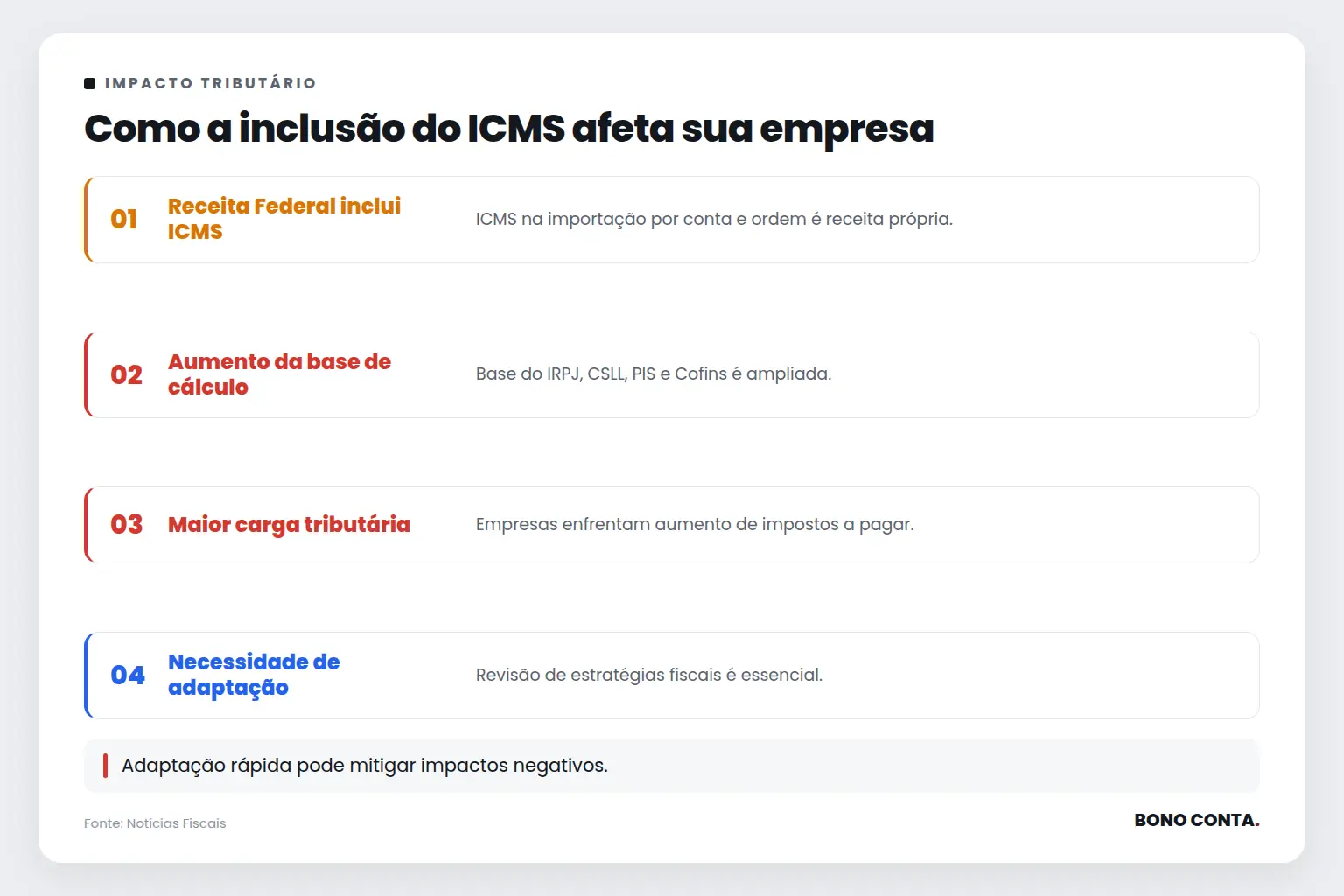 Como a inclusão do ICMS afeta sua empresa | Bono Conta