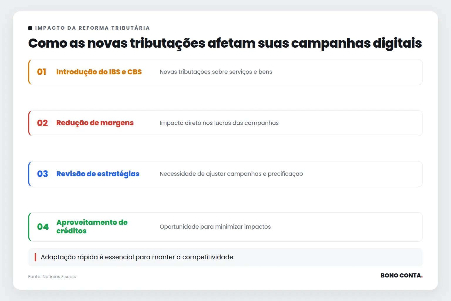 Como as novas tributações afetam suas campanhas digitais | Bono Conta