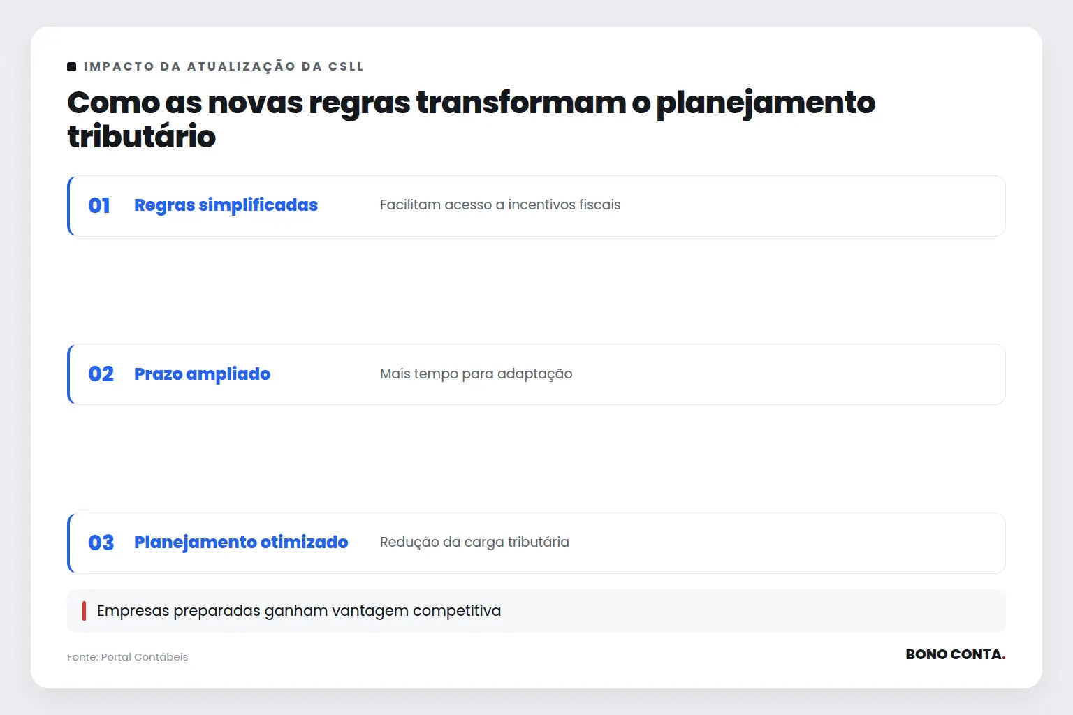 Como as novas regras transformam o planejamento tributário | Bono Conta