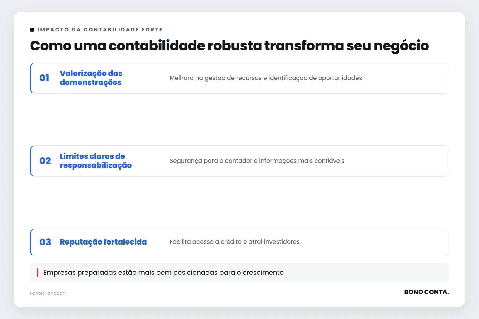 Como uma contabilidade robusta transforma seu negócio | Bono Conta