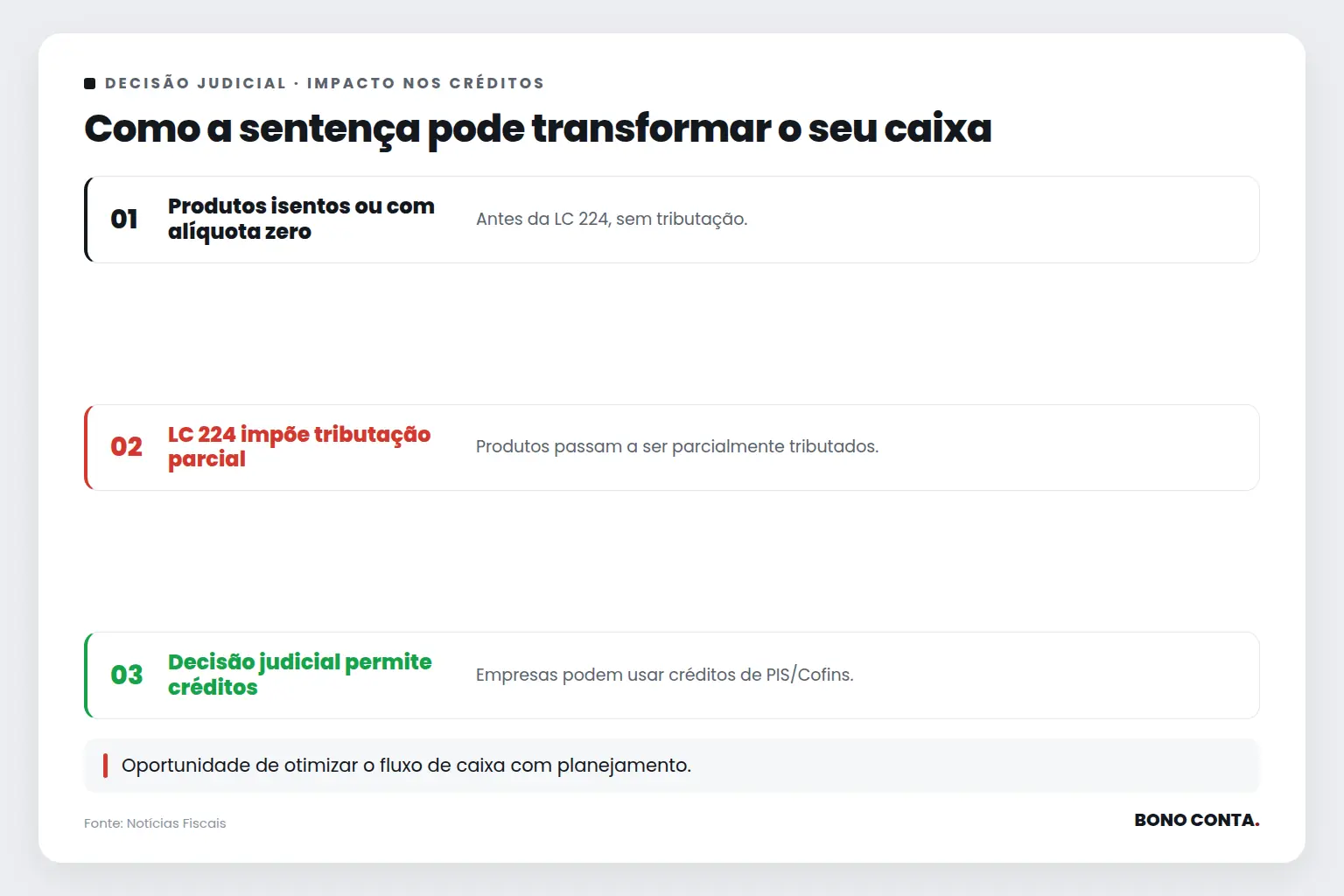 Como a sentença pode transformar o seu caixa | Bono Conta