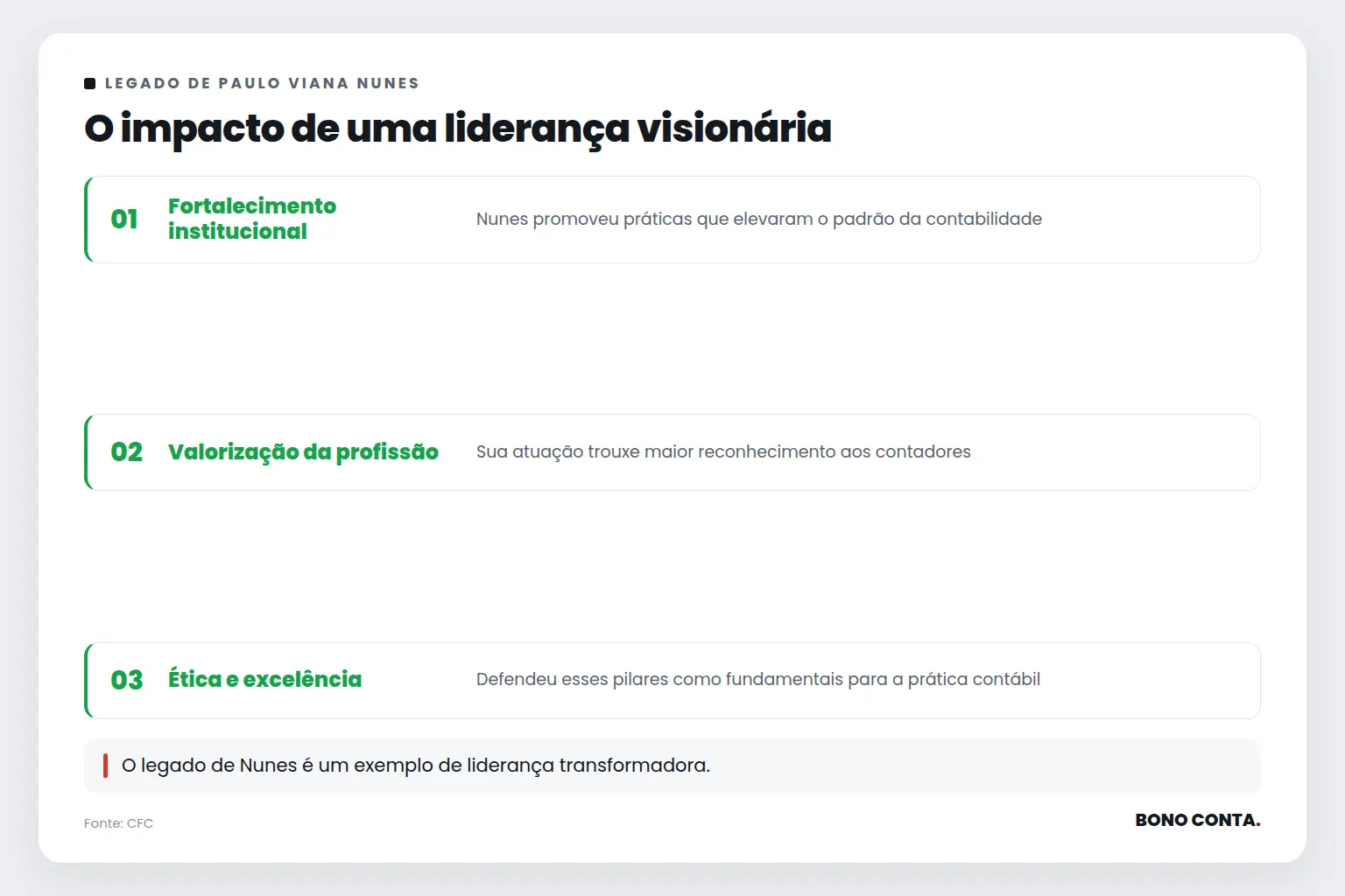 O impacto de uma liderança visionária | Bono Conta