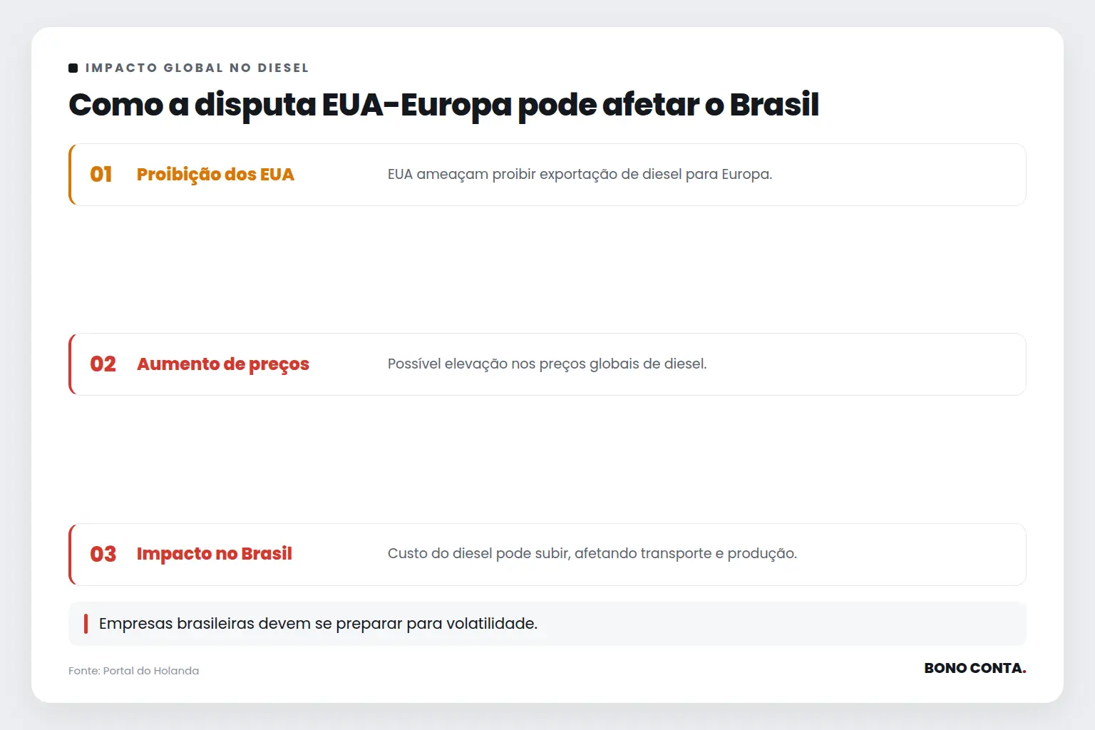 Como a disputa EUA-Europa pode afetar o Brasil | Bono Conta
