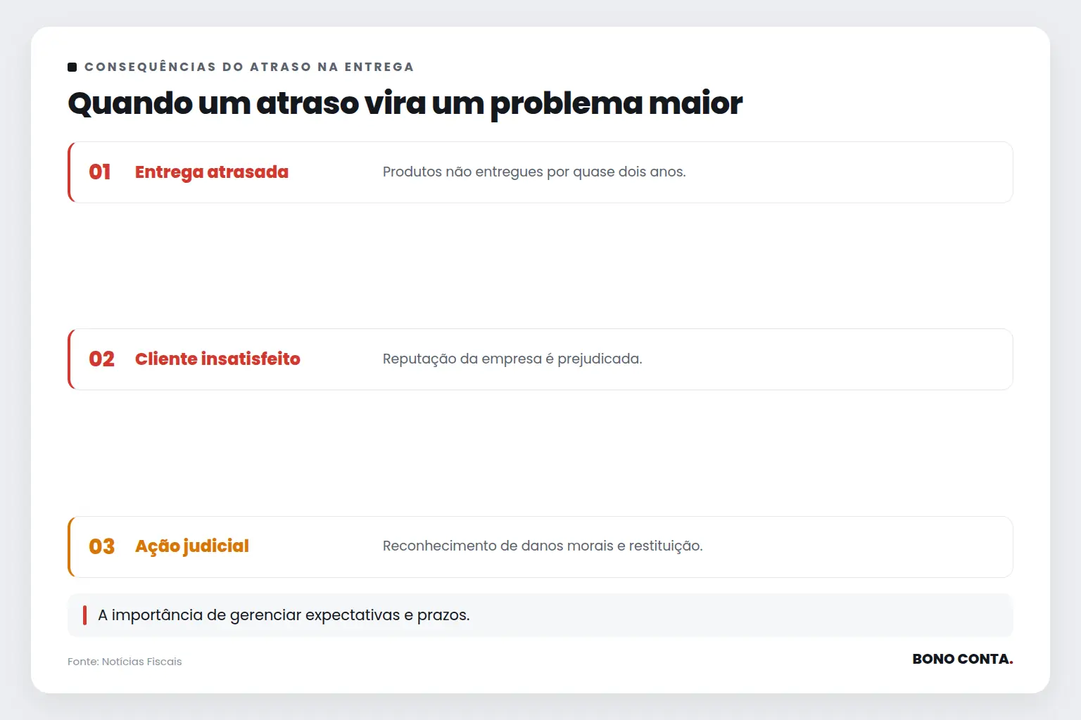 Quando um atraso vira um problema maior | Bono Conta