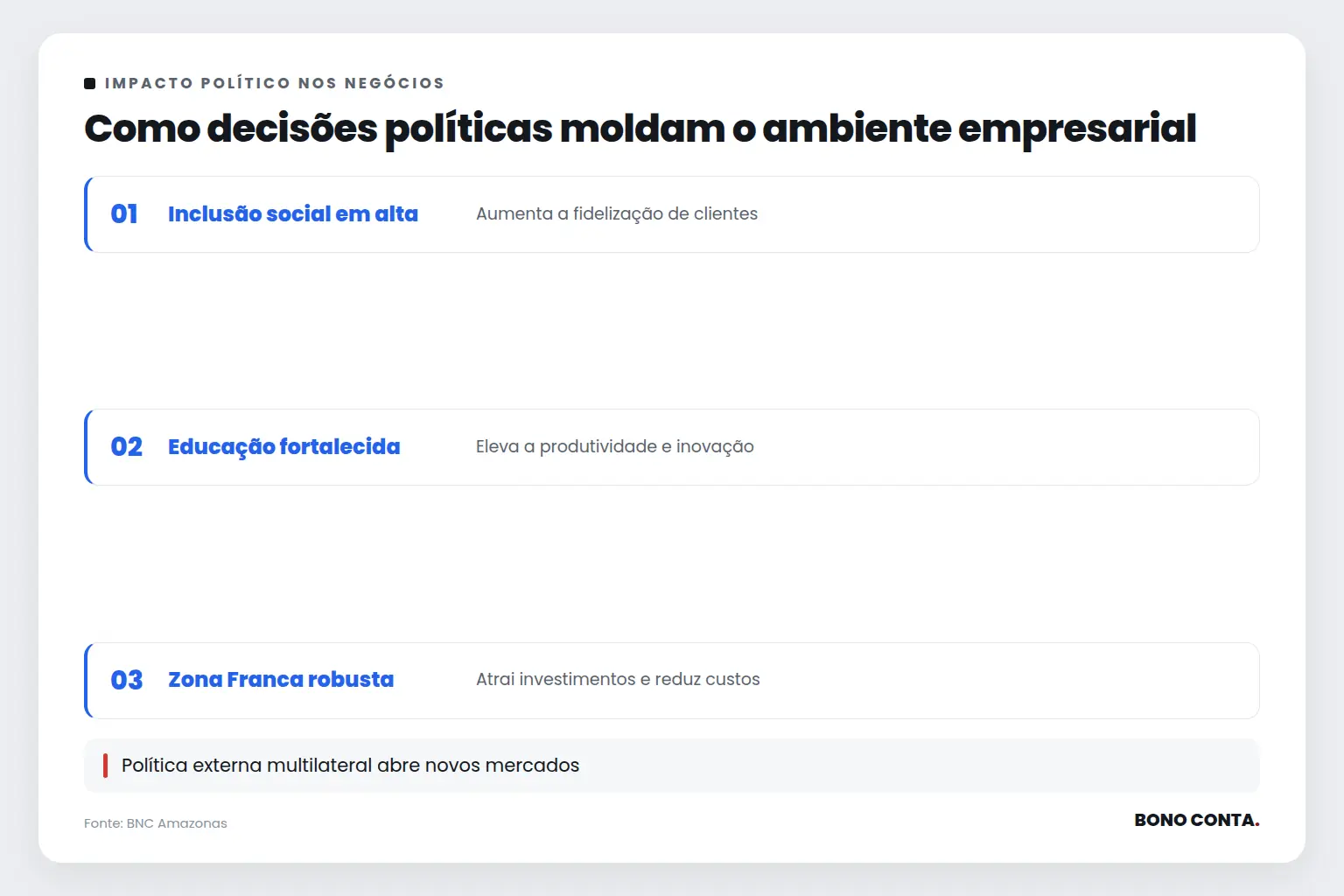 Como decisões políticas moldam o ambiente empresarial | Bono Conta
