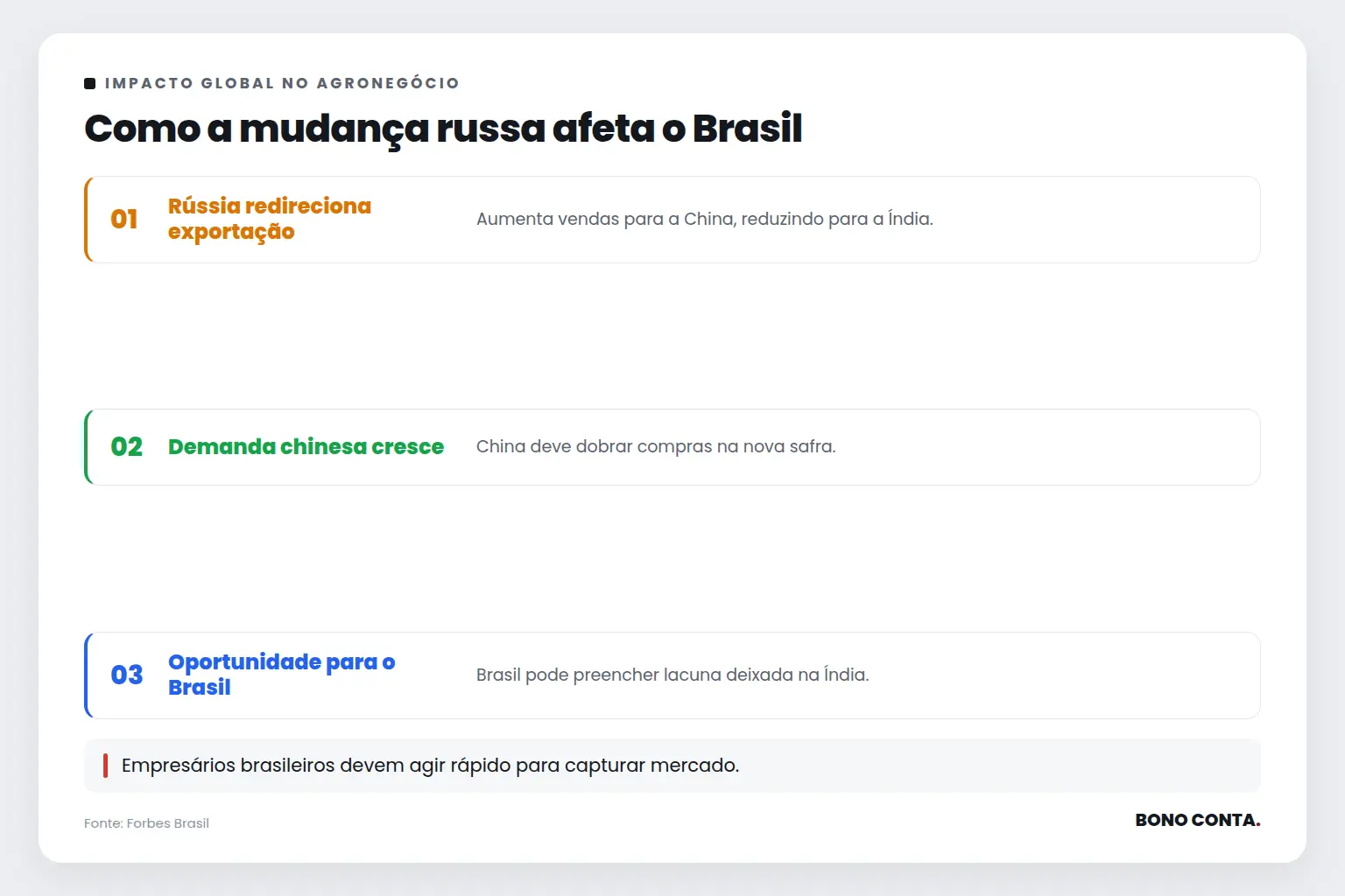 Como a mudança russa afeta o Brasil | Bono Conta