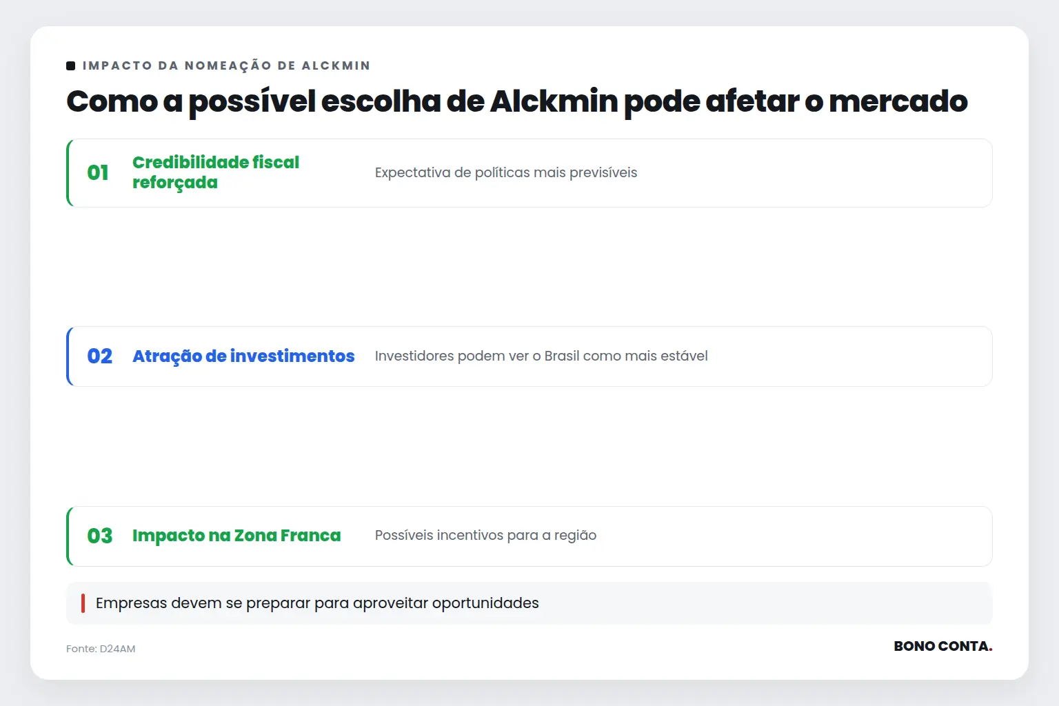 Como a possível escolha de Alckmin pode afetar o mercado | Bono Conta