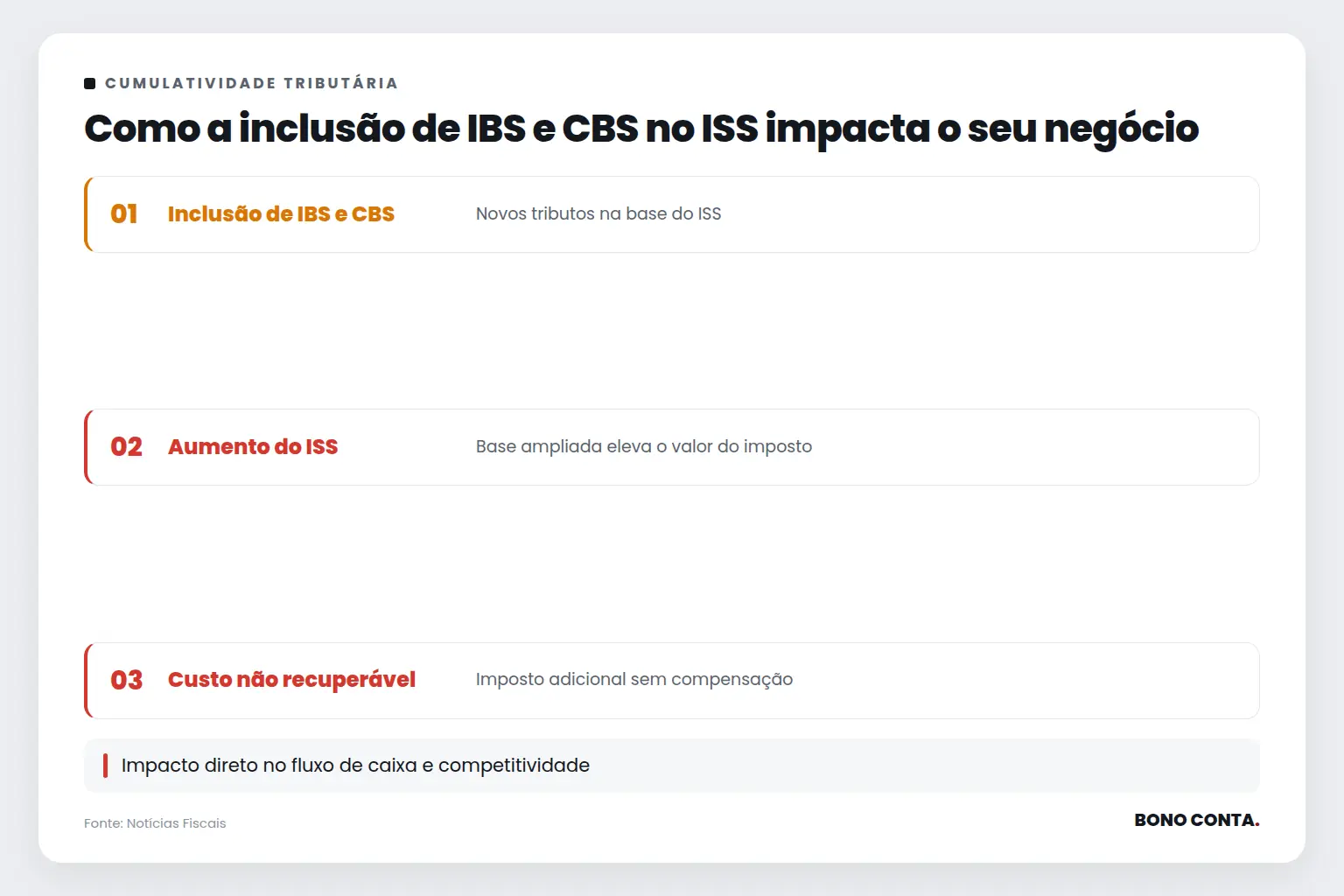 Como a inclusão de IBS e CBS no ISS impacta o seu negócio | Bono Conta