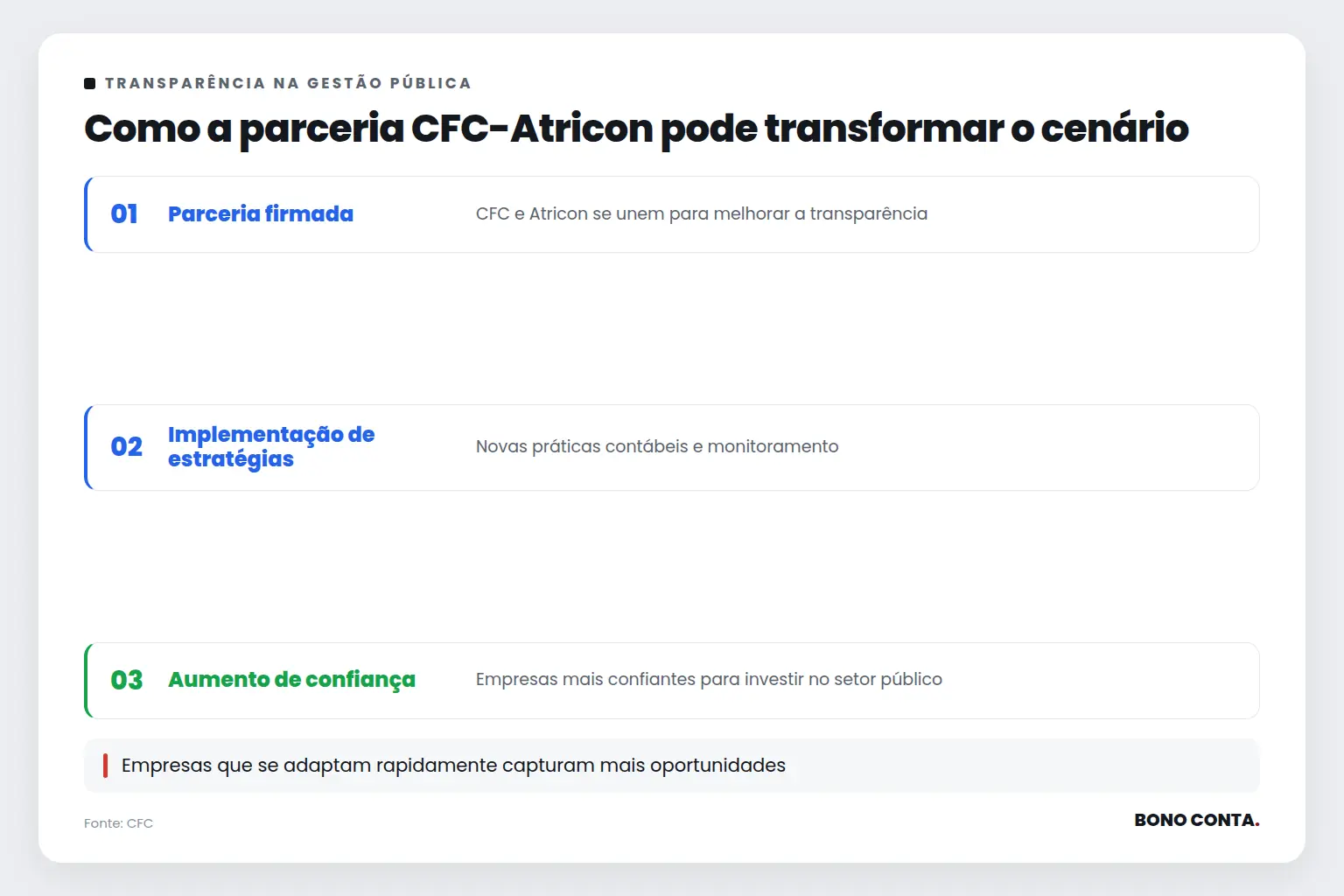 Como a parceria CFC-Atricon pode transformar o cenário | Bono Conta