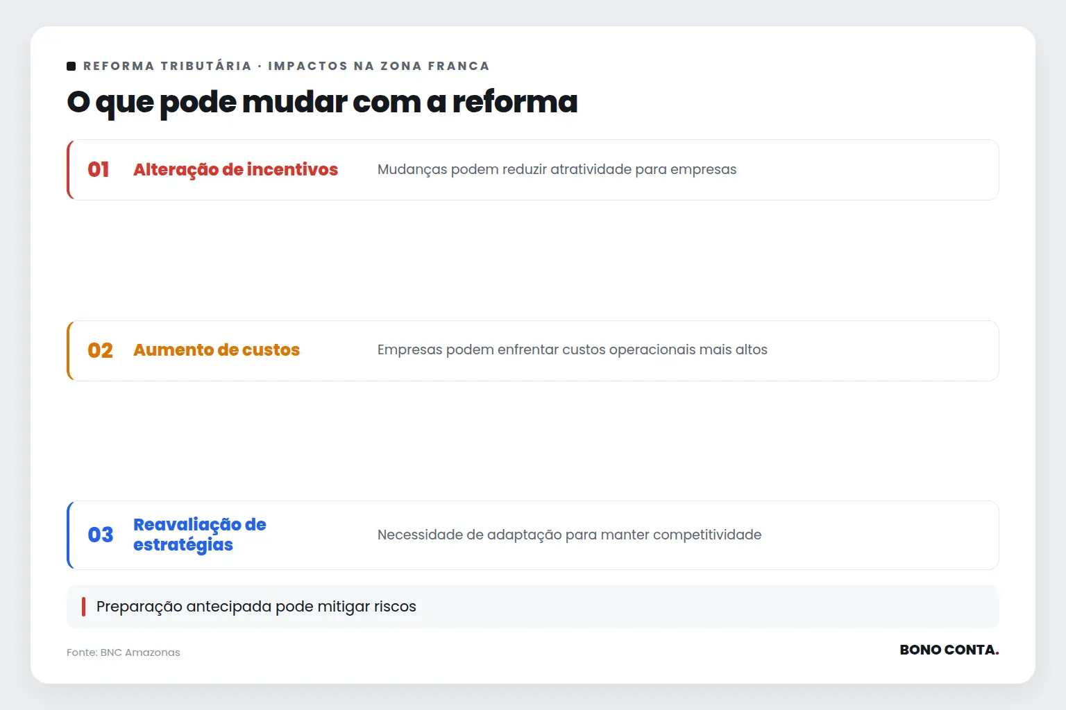 O que pode mudar com a reforma | Bono Conta