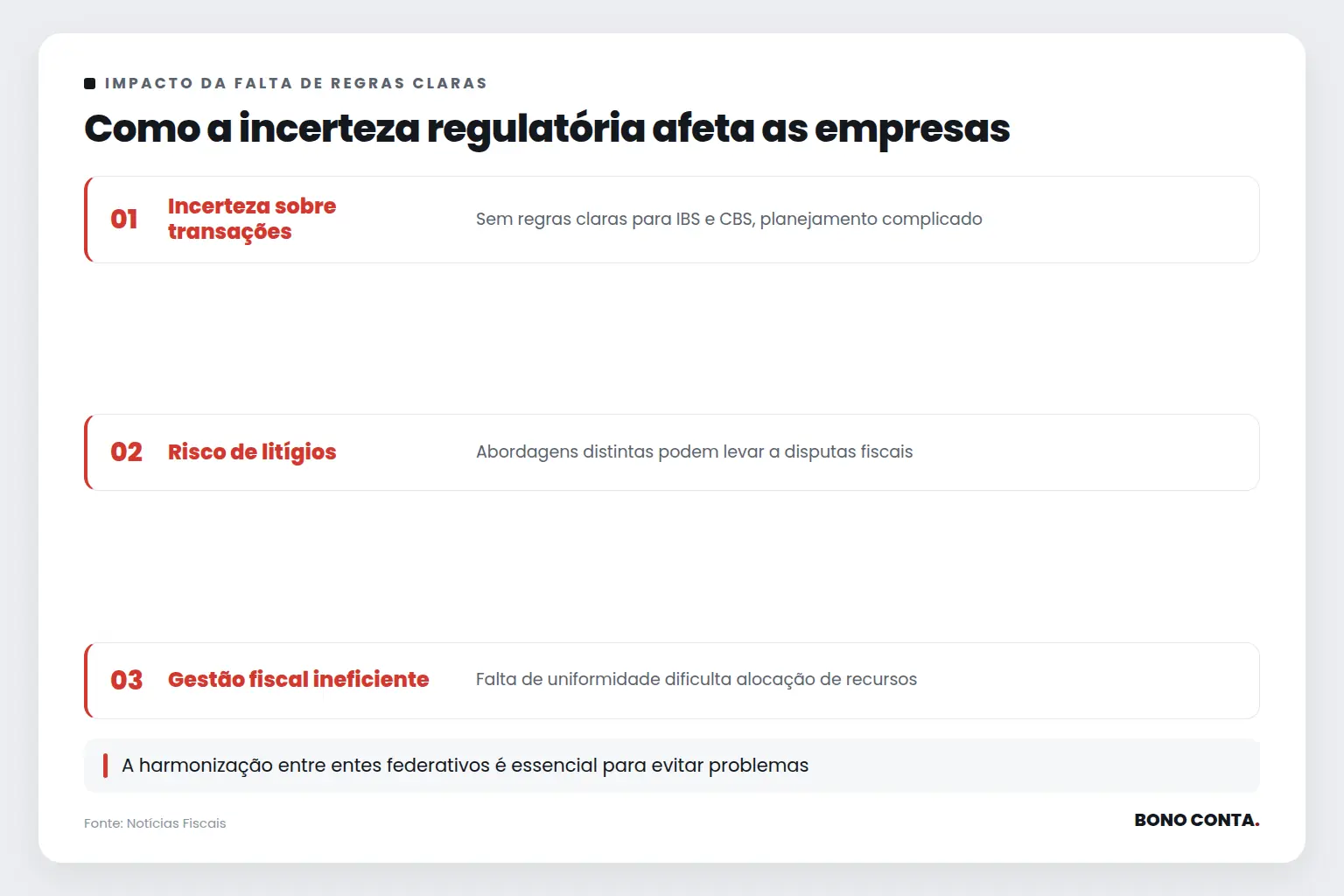Como a incerteza regulatória afeta as empresas | Bono Conta