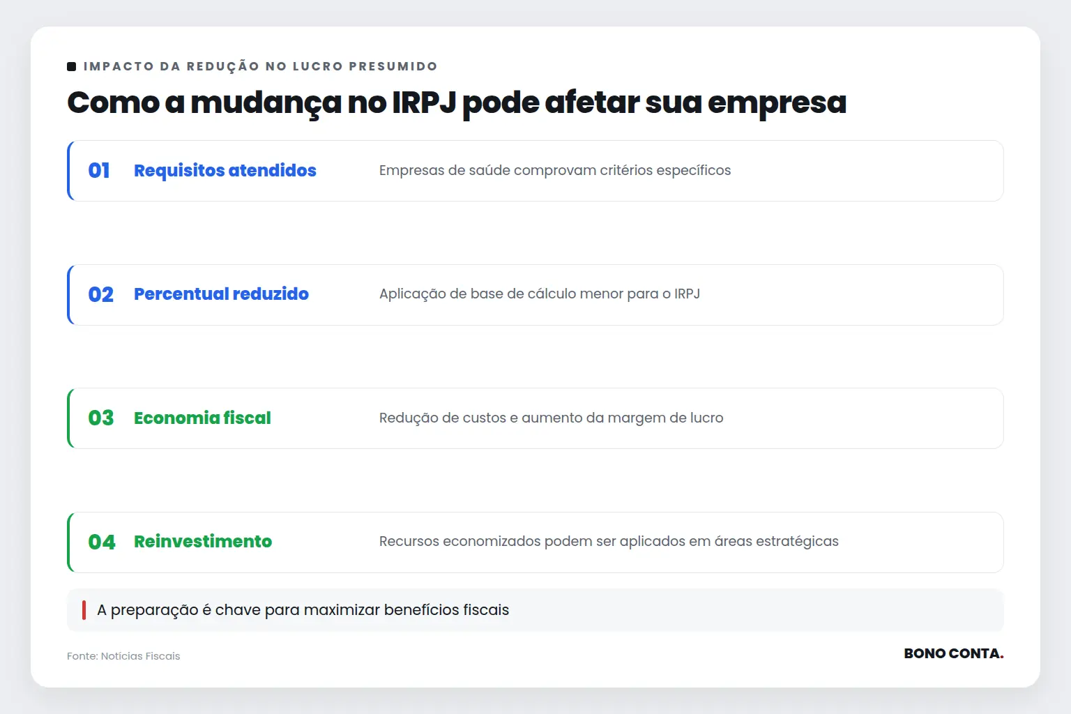 Como a mudança no IRPJ pode afetar sua empresa | Bono Conta