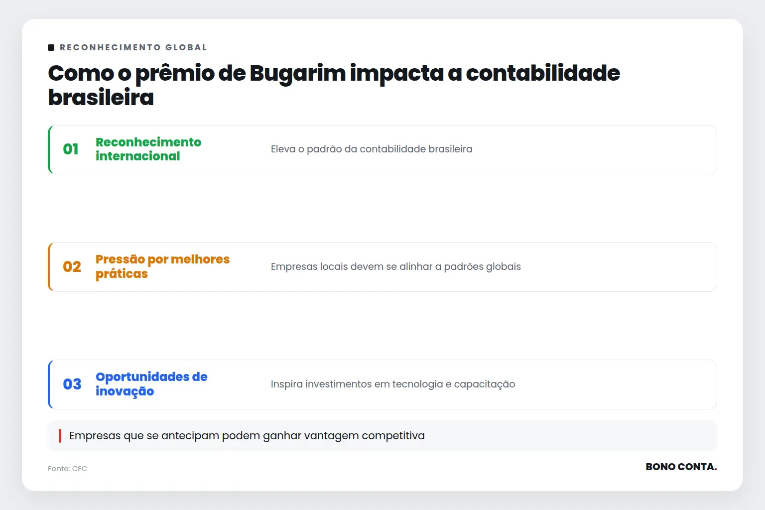 Como o prêmio de Bugarim impacta a contabilidade brasileira | Bono Conta