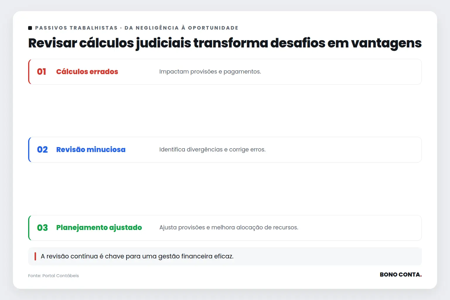 Revisar cálculos judiciais transforma desafios em vantagens | Bono Conta