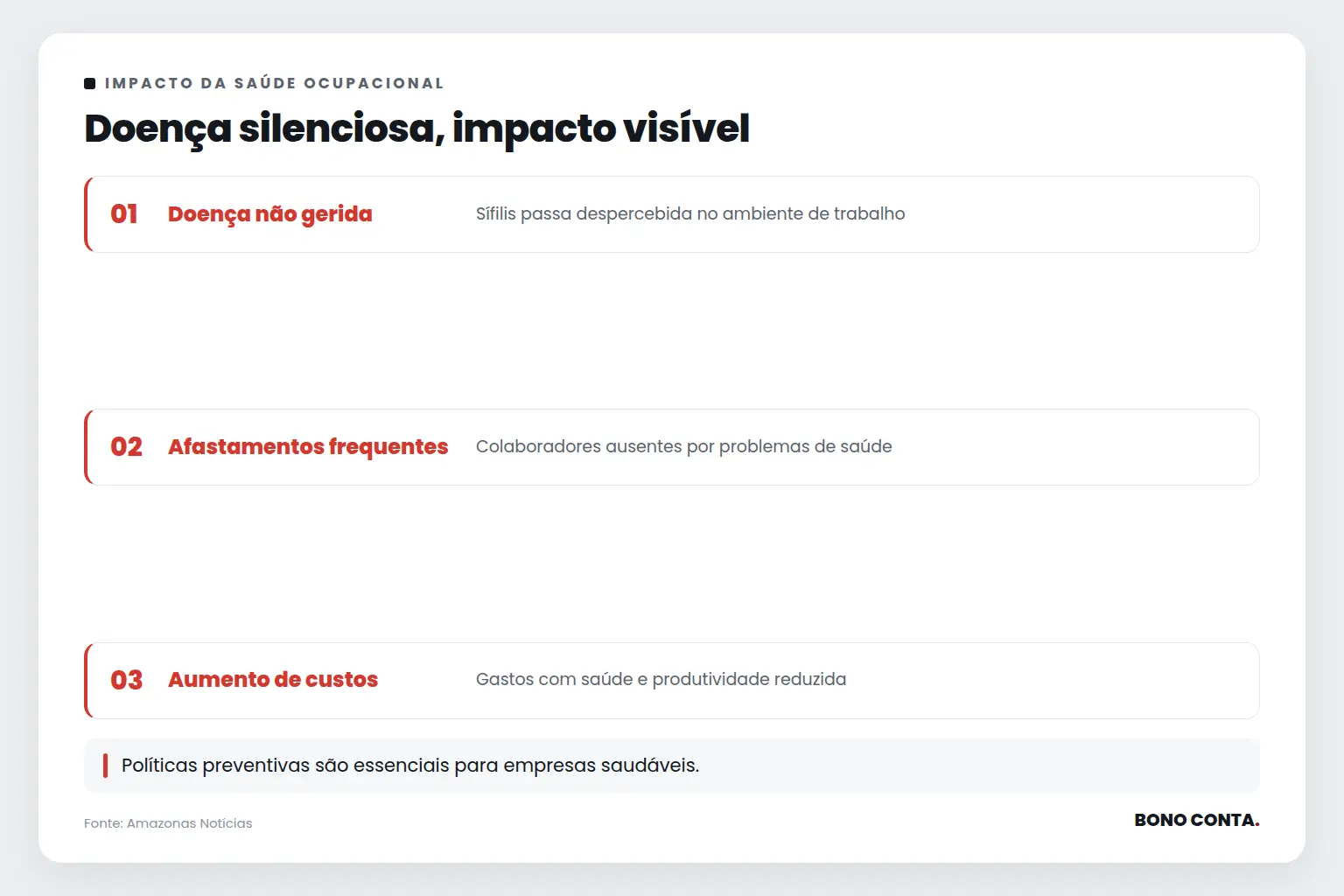 Doença silenciosa, impacto visível | Bono Conta