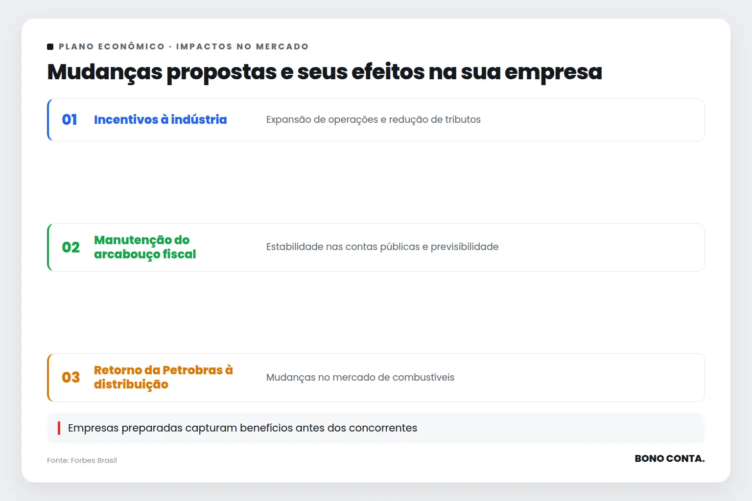 Mudanças propostas e seus efeitos na sua empresa | Bono Conta