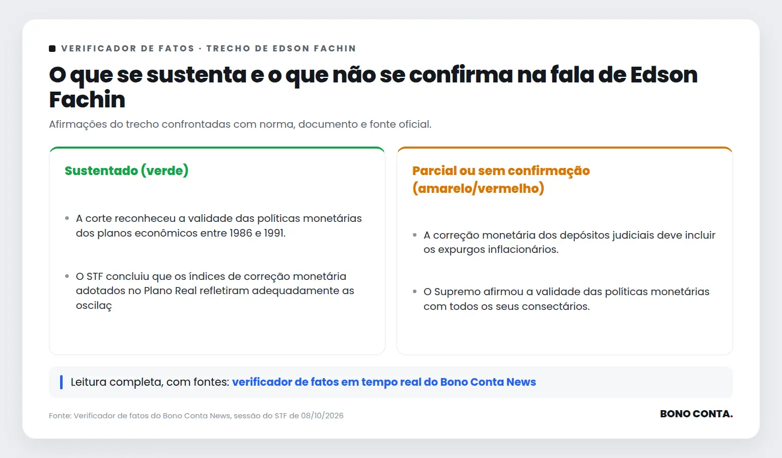 Quadro do verificador de fatos com as afirmações sustentadas e as não confirmadas no trecho de Edson Fachin | Bono Conta