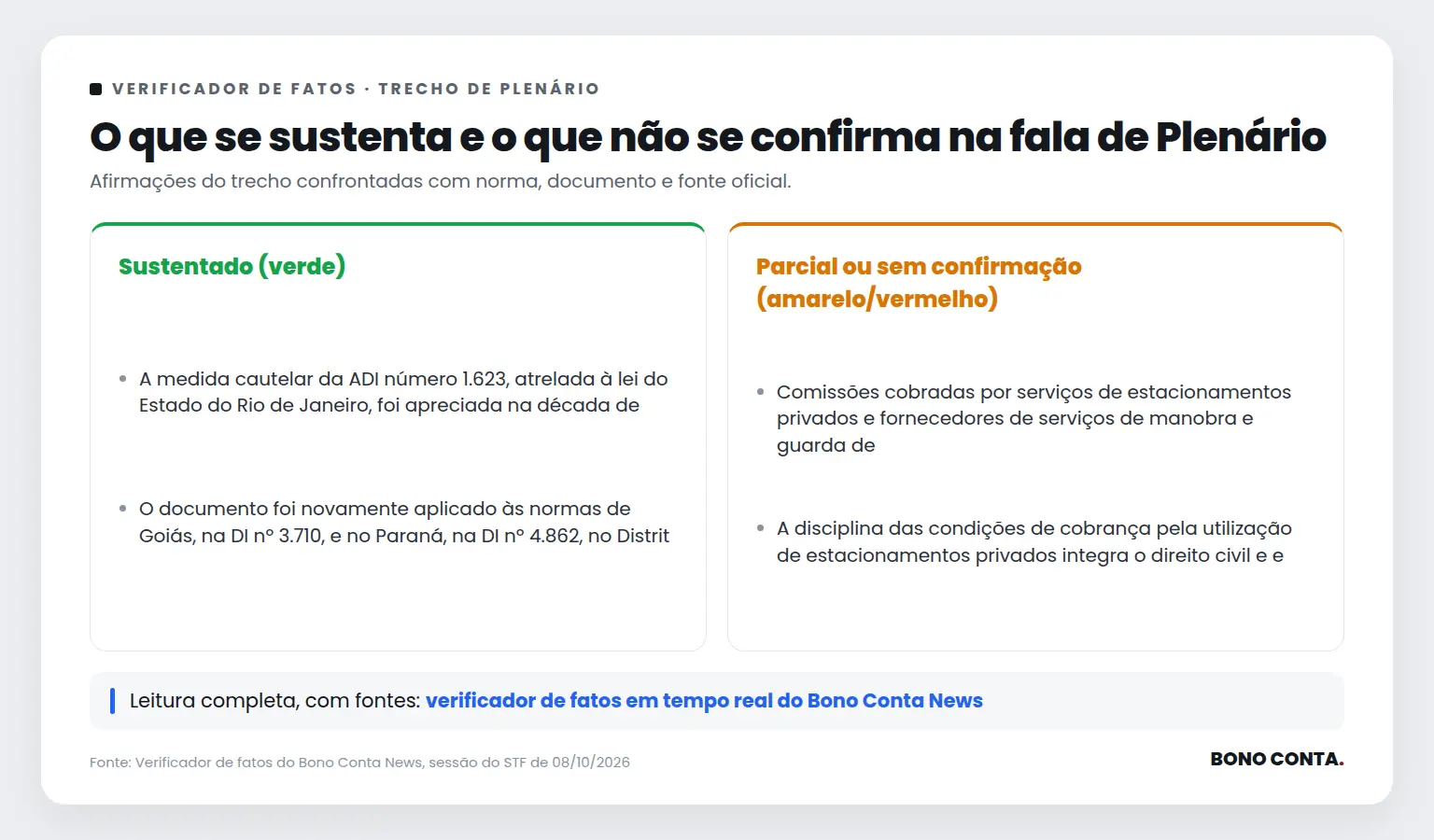 Quadro do verificador de fatos com as afirmações sustentadas e as não confirmadas no trecho de Plenário | Bono Conta
